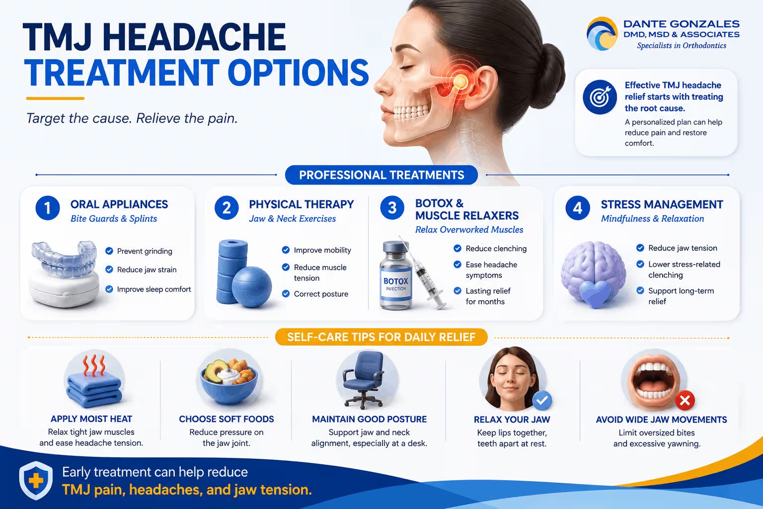 TMJ Headache Treatment Options