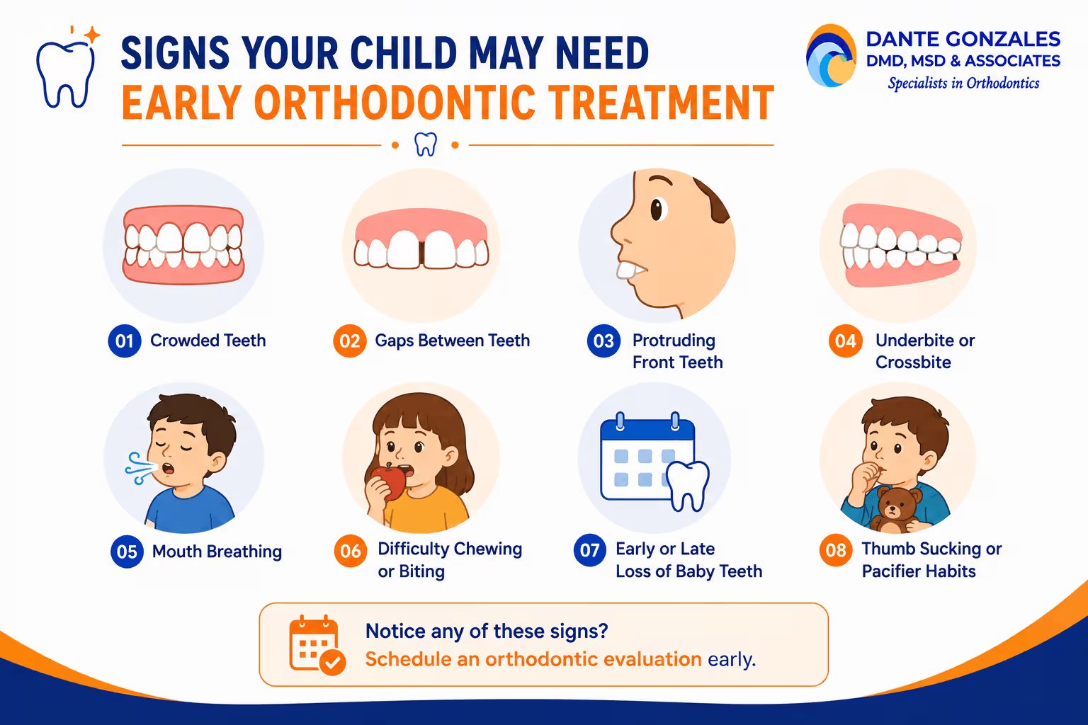 Signs Your Child May Need Early Orthodontic Treatment